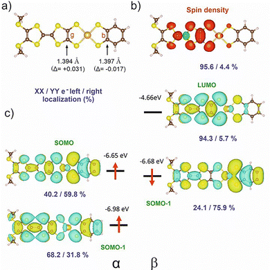 image file: d5ma00996k-f11.tif