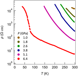 image file: d5ma00996k-f9.tif