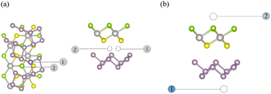 image file: d5ma01011j-f3.tif