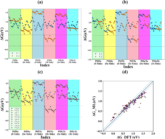 image file: d5ma01011j-f5.tif