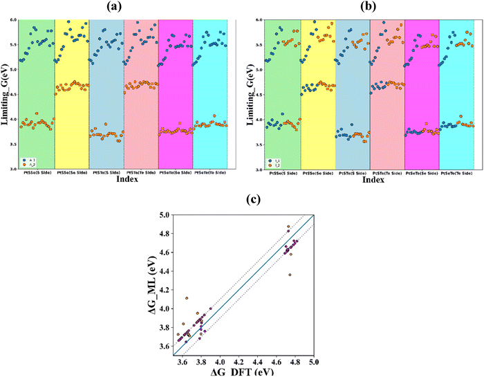 image file: d5ma01011j-f7.tif