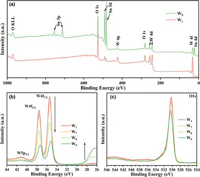 image file: d5ma01024a-f6.tif