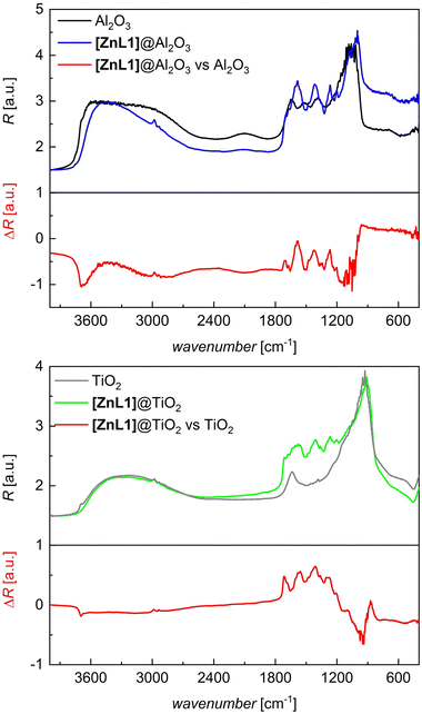 image file: d5ma01035g-f2.tif