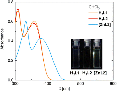 image file: d5ma01035g-f3.tif