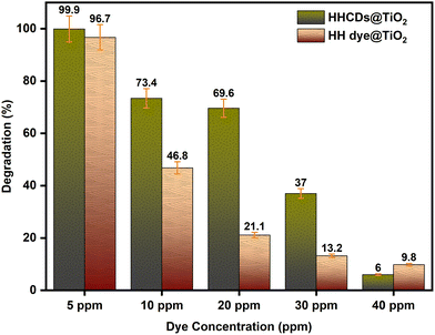 image file: d5ma01037c-f13.tif