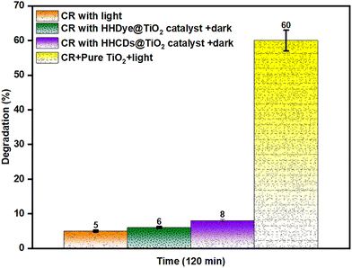 image file: d5ma01037c-f14.tif
