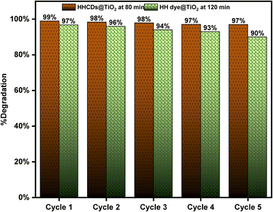 image file: d5ma01037c-f17.tif