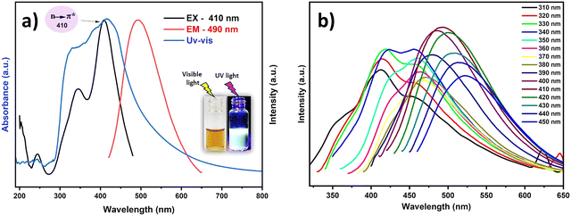 image file: d5ma01037c-f5.tif