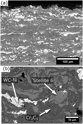 image file: d5ma01042j-f4.tif