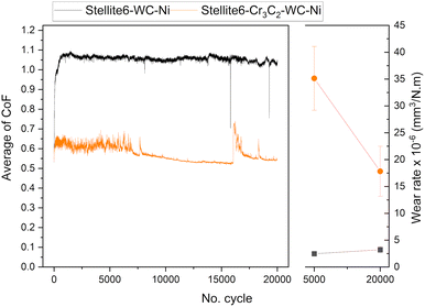 image file: d5ma01042j-f6.tif