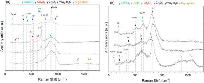 image file: d5ma01042j-f9.tif
