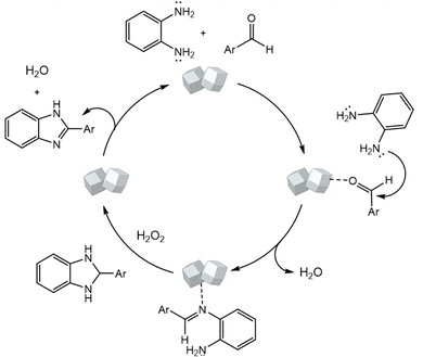 image file: d5ma01046b-s1.tif