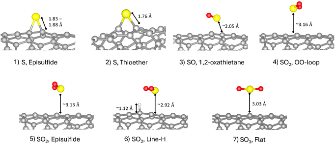 image file: d5ma01054c-f2.tif