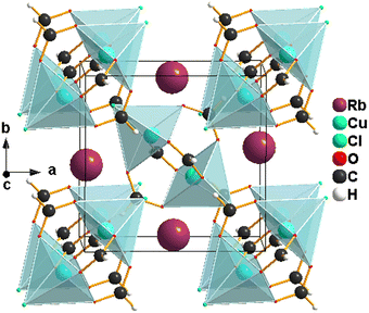 image file: d5ma01055a-f2.tif