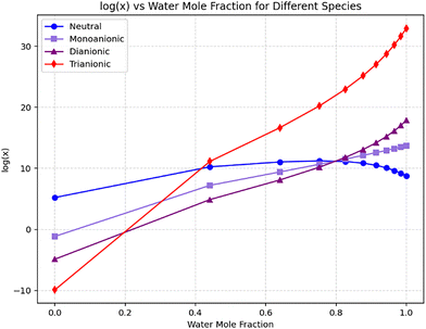 image file: d5ma01060h-f6.tif
