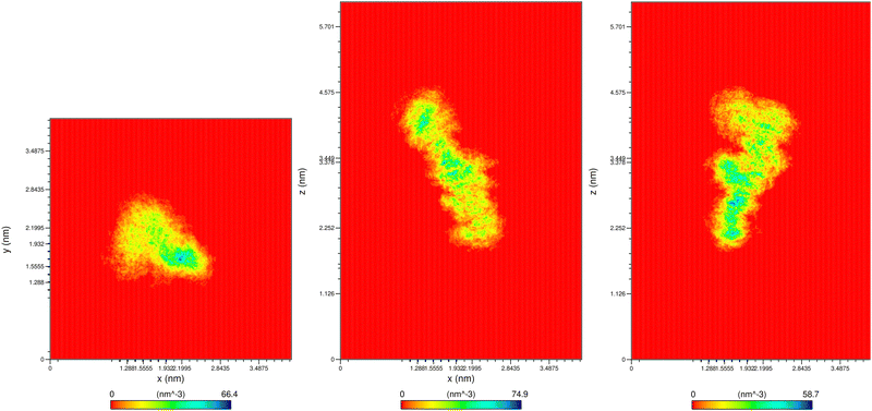 image file: d5ma01060h-f7.tif