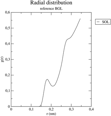 image file: d5ma01060h-f9.tif