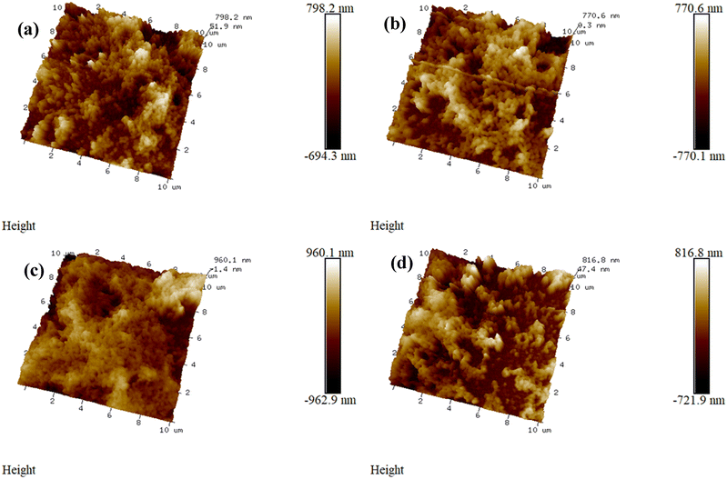 image file: d5ma01065a-f4.tif