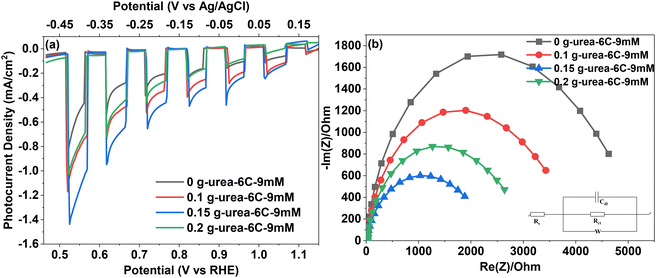 image file: d5ma01065a-f8.tif