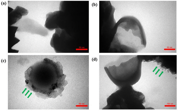 image file: d5ma01079a-f5.tif