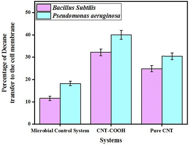 image file: d5ma01079a-f9.tif