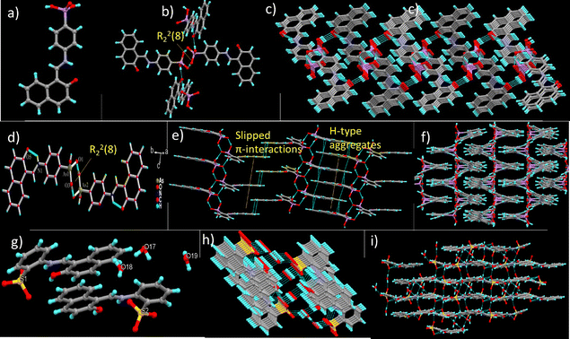 image file: d5ma01080b-f7.tif