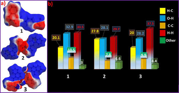 image file: d5ma01080b-f8.tif