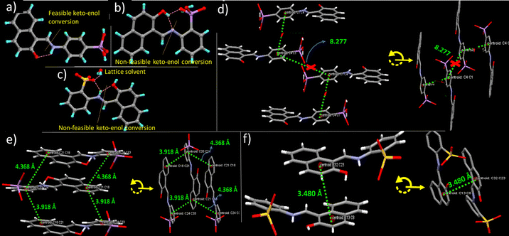 image file: d5ma01080b-f9.tif