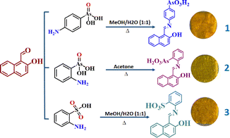 image file: d5ma01080b-s1.tif