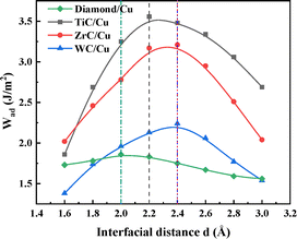 image file: d5ma01082a-f2.tif