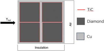 image file: d5ma01082a-f4.tif