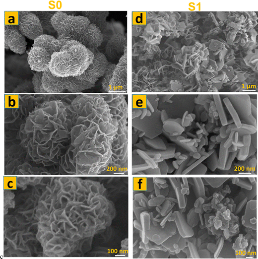 image file: d5ma01084e-f1.tif