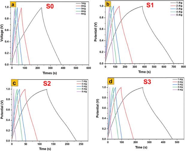 image file: d5ma01084e-f10.tif
