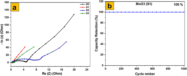 image file: d5ma01084e-f12.tif