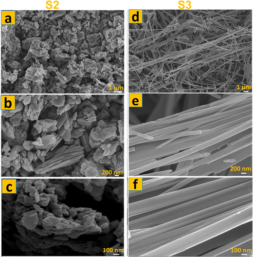 image file: d5ma01084e-f2.tif