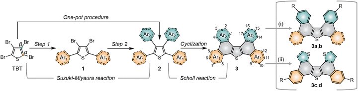 image file: d5ma01124h-s1.tif