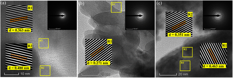 image file: d5ma01129a-f6.tif