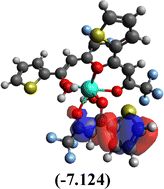 image file: d5ma01145k-u10.tif