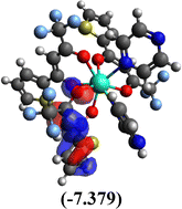 image file: d5ma01145k-u11.tif