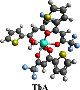 image file: d5ma01145k-u13.tif