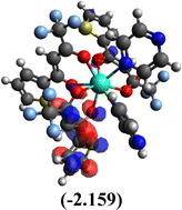 image file: d5ma01145k-u2.tif