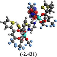 image file: d5ma01145k-u3.tif