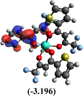 image file: d5ma01145k-u4.tif