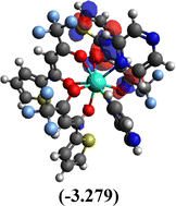 image file: d5ma01145k-u5.tif