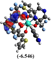 image file: d5ma01145k-u8.tif