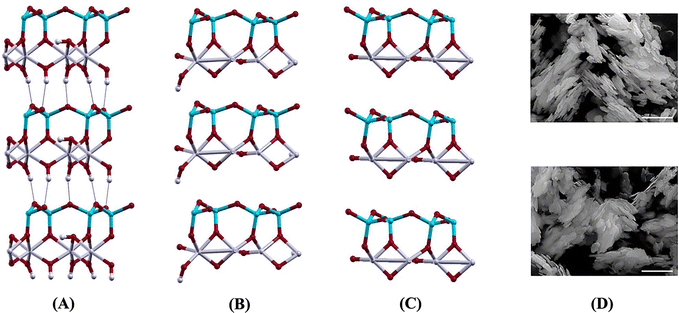image file: d5ma01151e-f1.tif