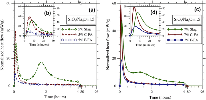 image file: d5ma01151e-f10.tif