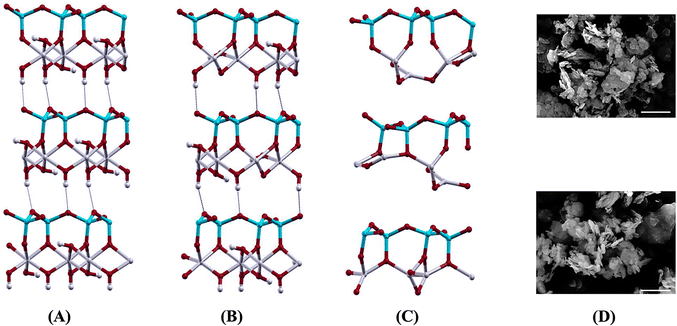 image file: d5ma01151e-f2.tif