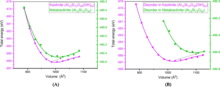 image file: d5ma01151e-f5.tif