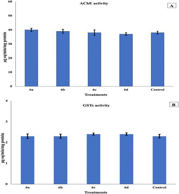 image file: d5ma01162k-f7.tif